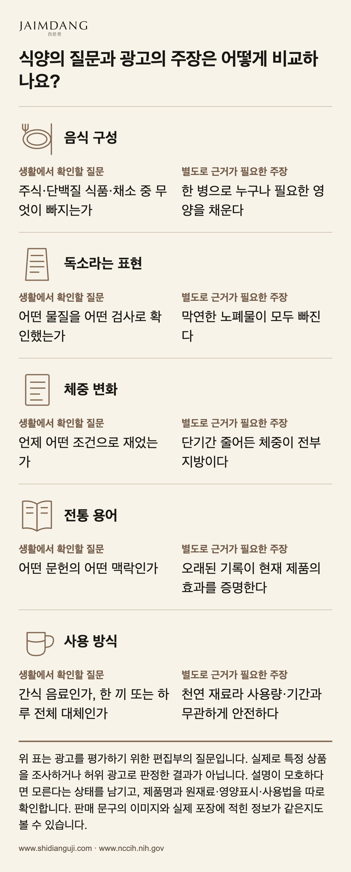식양의 질문과 광고의 주장은 어떻게 비교하나요?