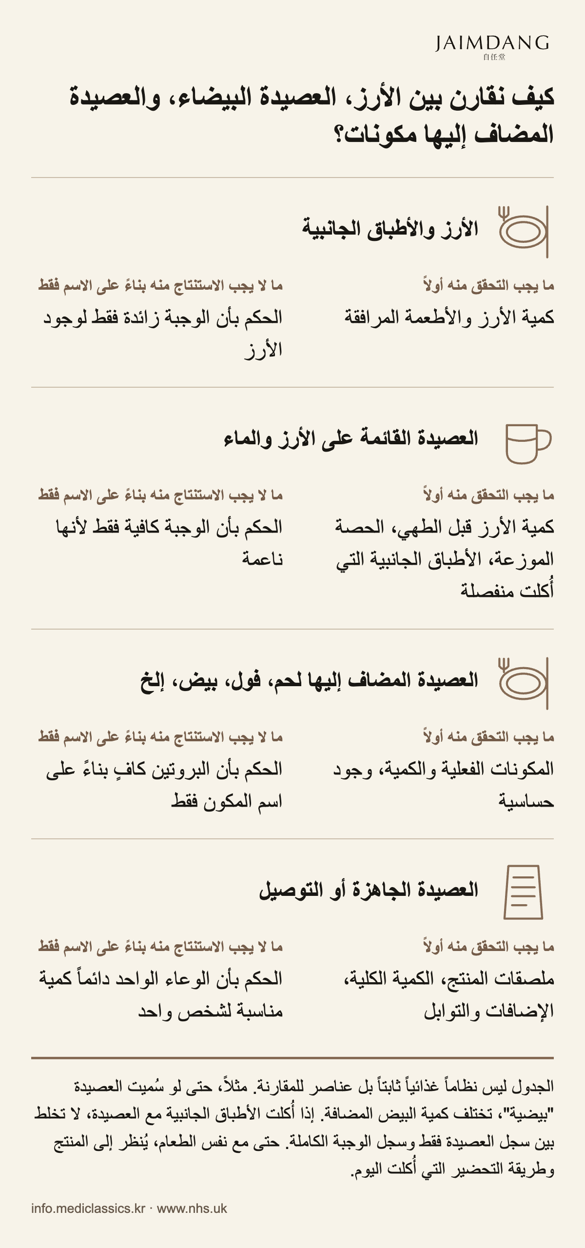 كيف نقارن بين الأرز، العصيدة البيضاء، والعصيدة المضاف إليها مكونات؟