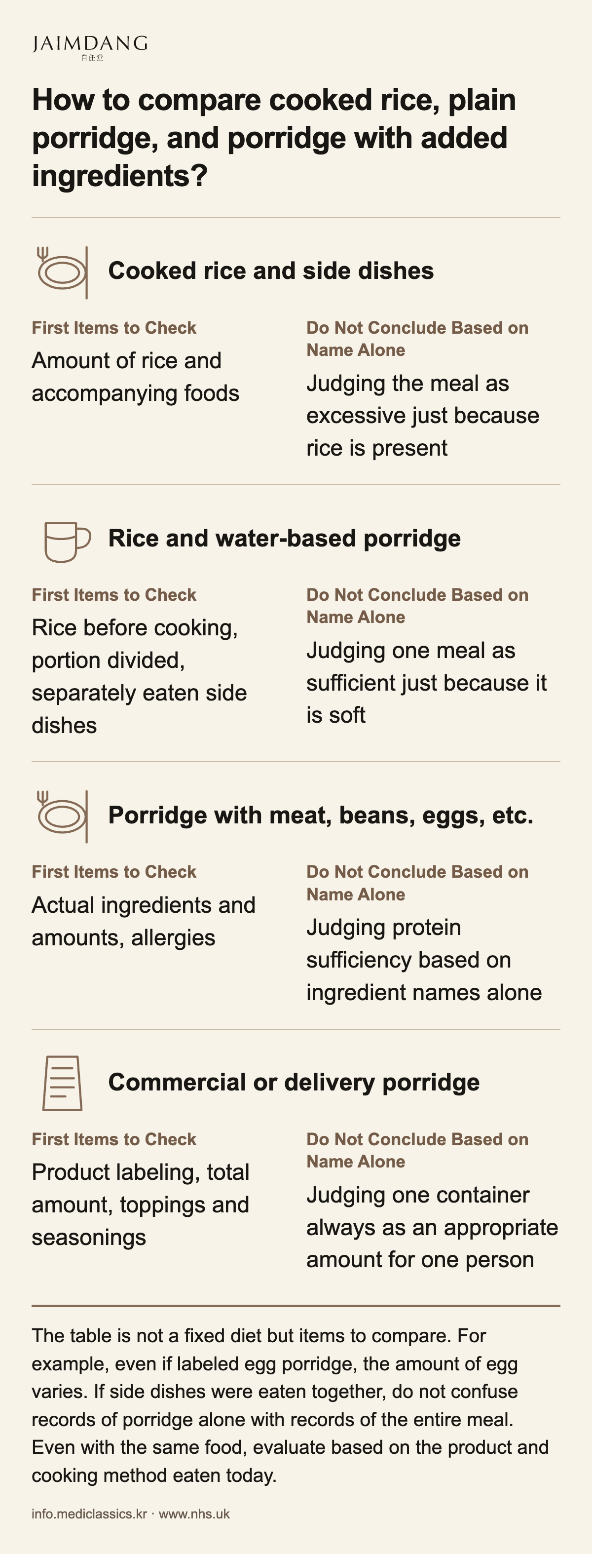 How to compare cooked rice, plain porridge, and porridge with added ingredients?