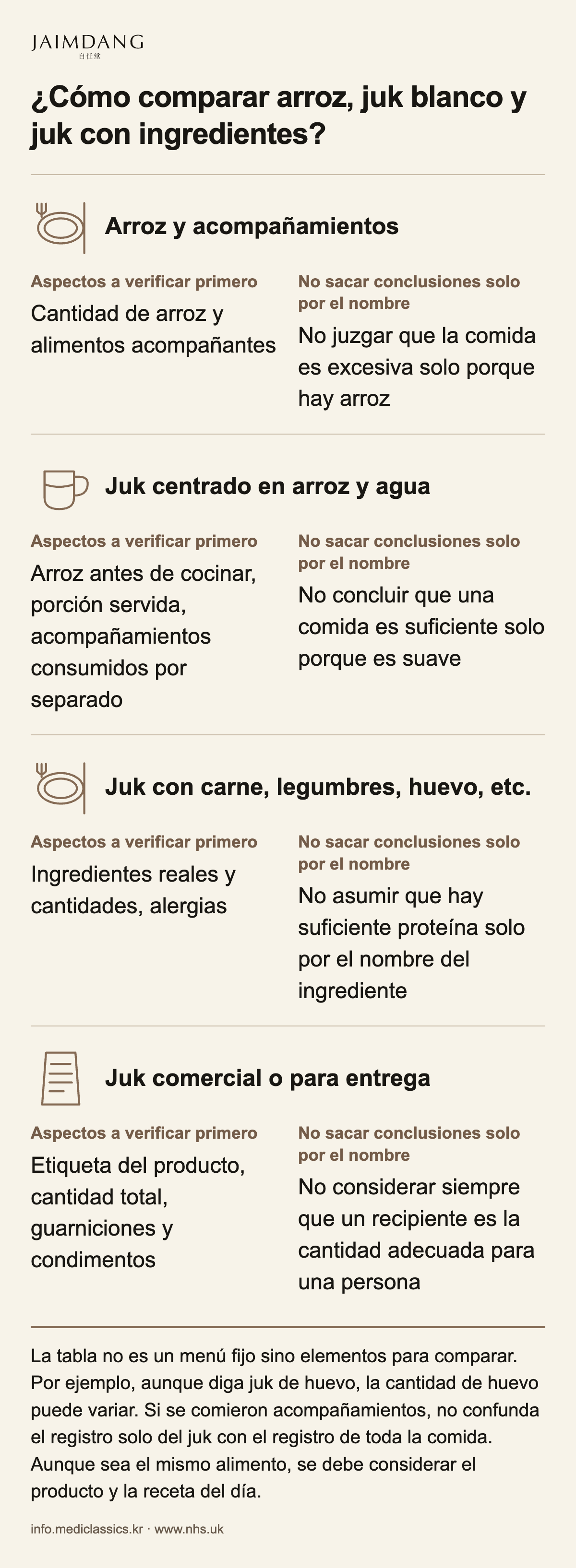 ¿Cómo comparar arroz, juk blanco y juk con ingredientes?