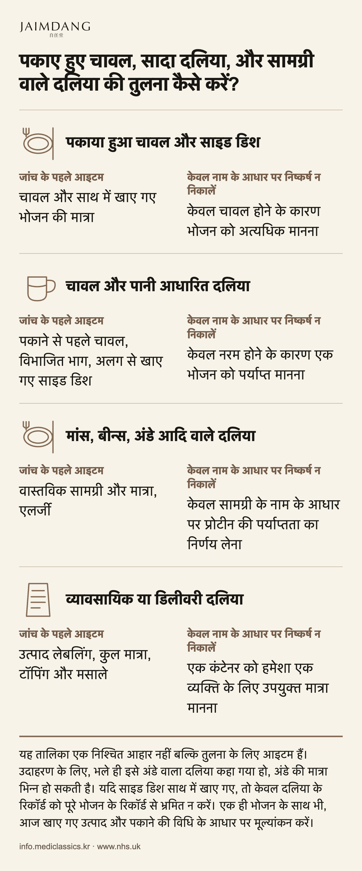 पकाए हुए चावल, सादा दलिया, और सामग्री वाले दलिया की तुलना कैसे करें?
