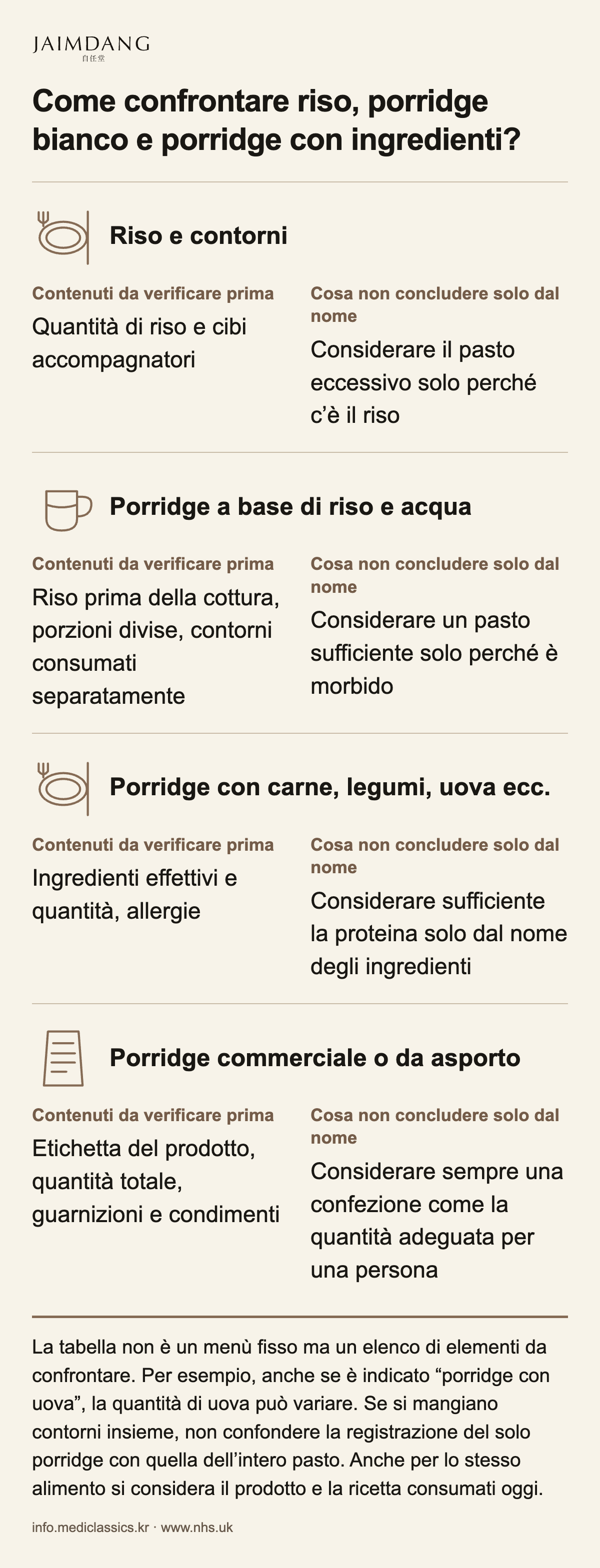 Come confrontare riso, porridge bianco e porridge con ingredienti?