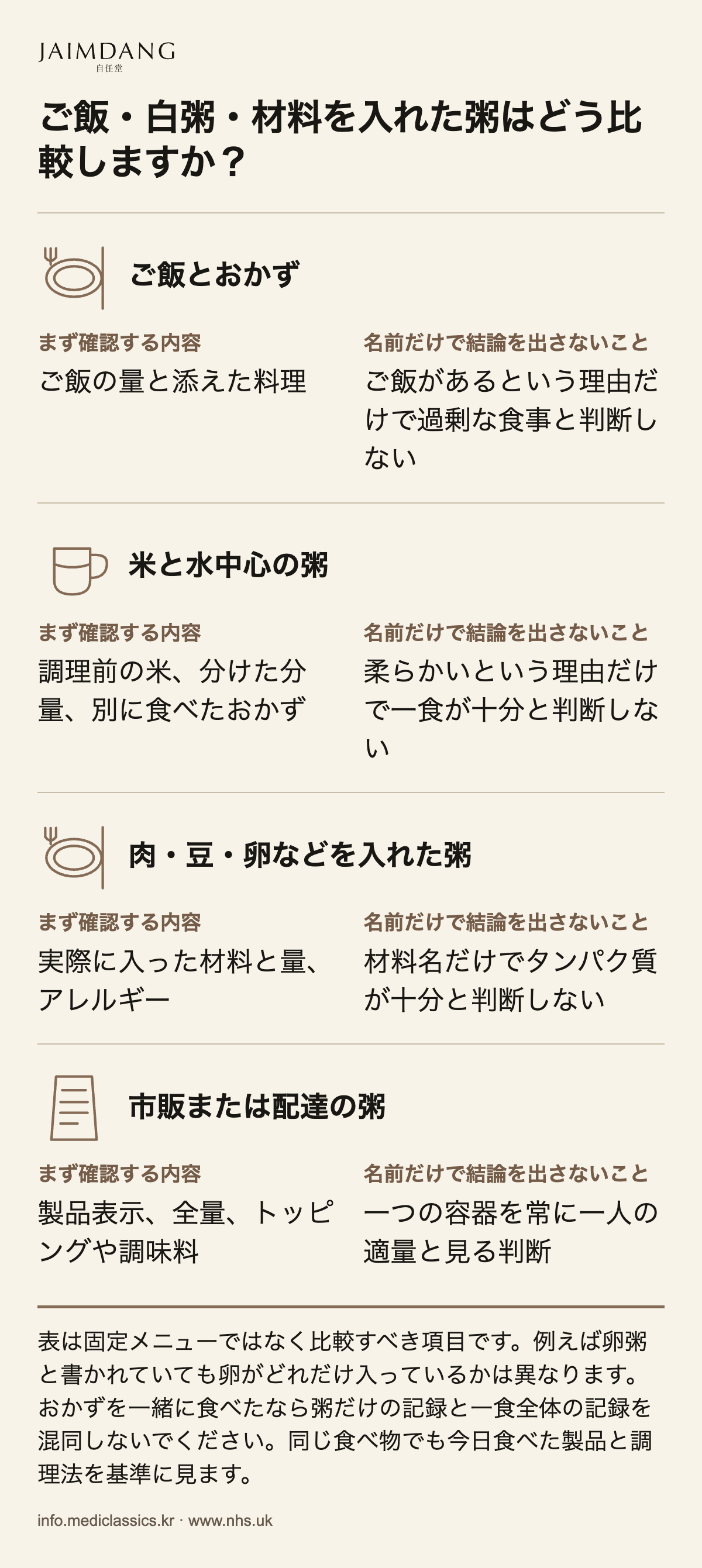 ご飯・白粥・材料を入れた粥はどう比較しますか？