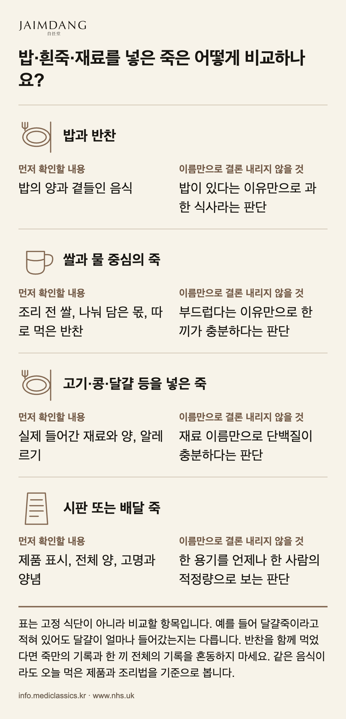 밥·흰죽·재료를 넣은 죽은 어떻게 비교하나요?