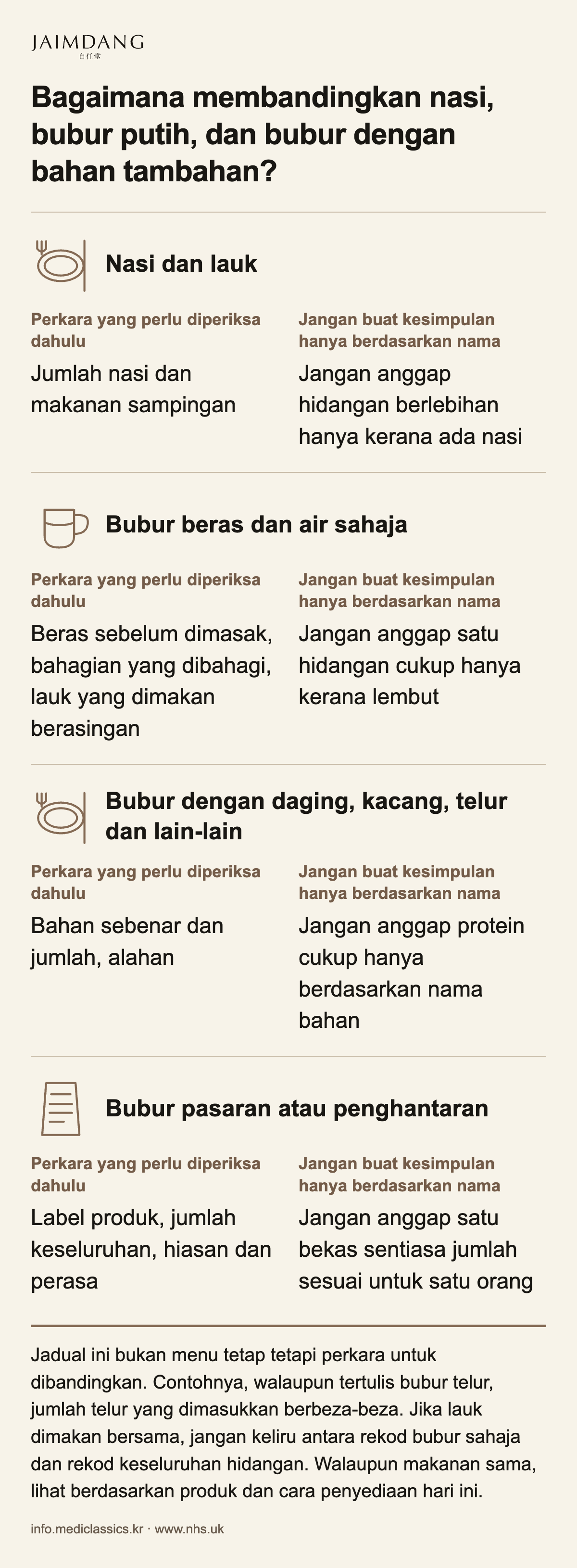 Bagaimana membandingkan nasi, bubur putih, dan bubur dengan bahan tambahan?