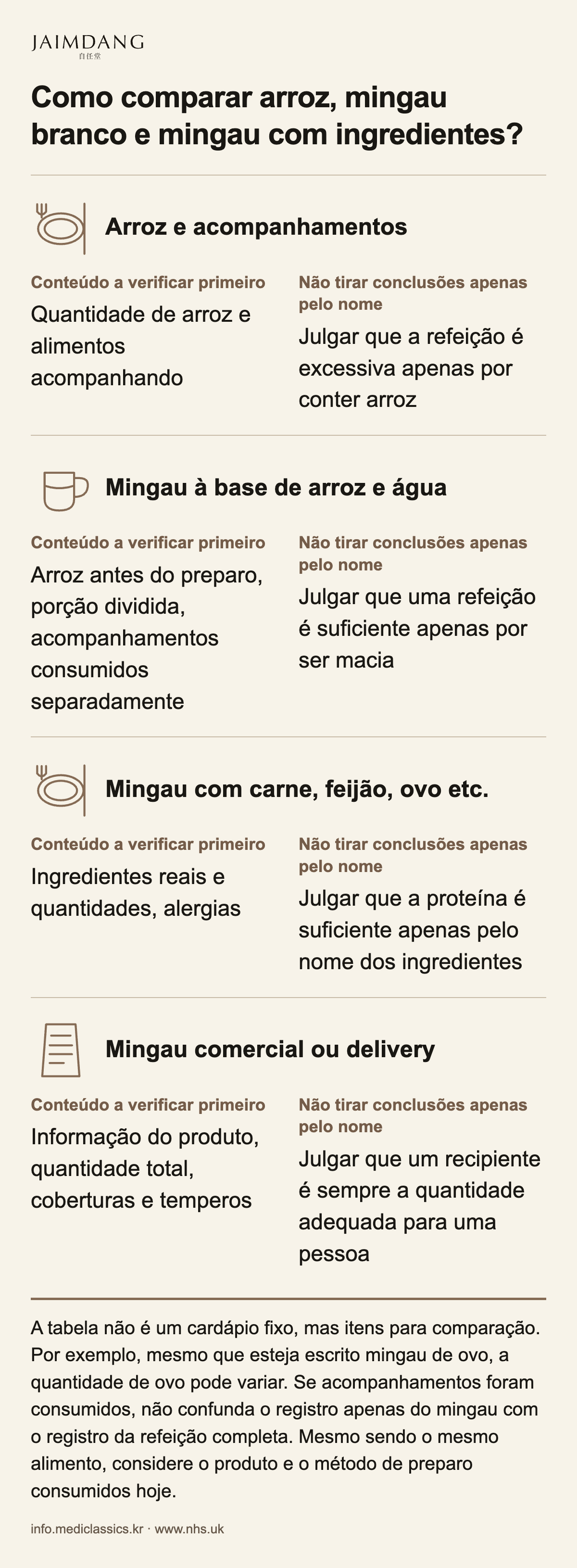 Como comparar arroz, mingau branco e mingau com ingredientes?
