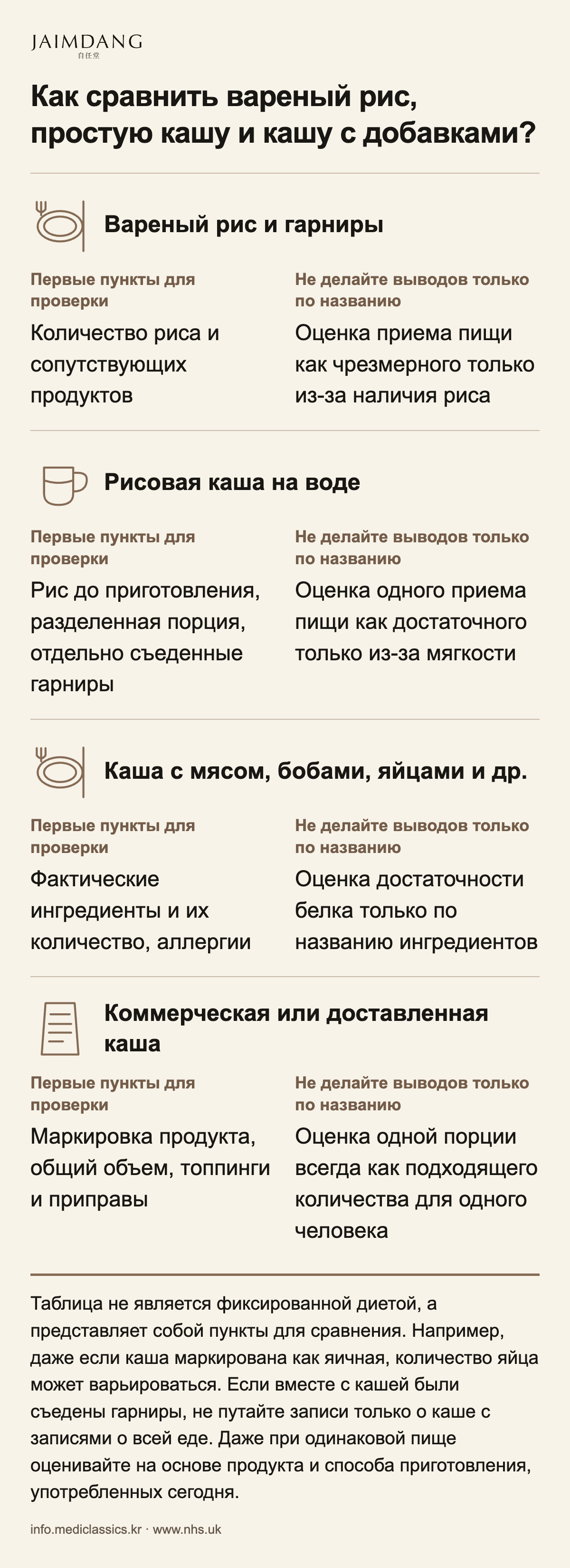 Как сравнить вареный рис, простую кашу и кашу с добавками?