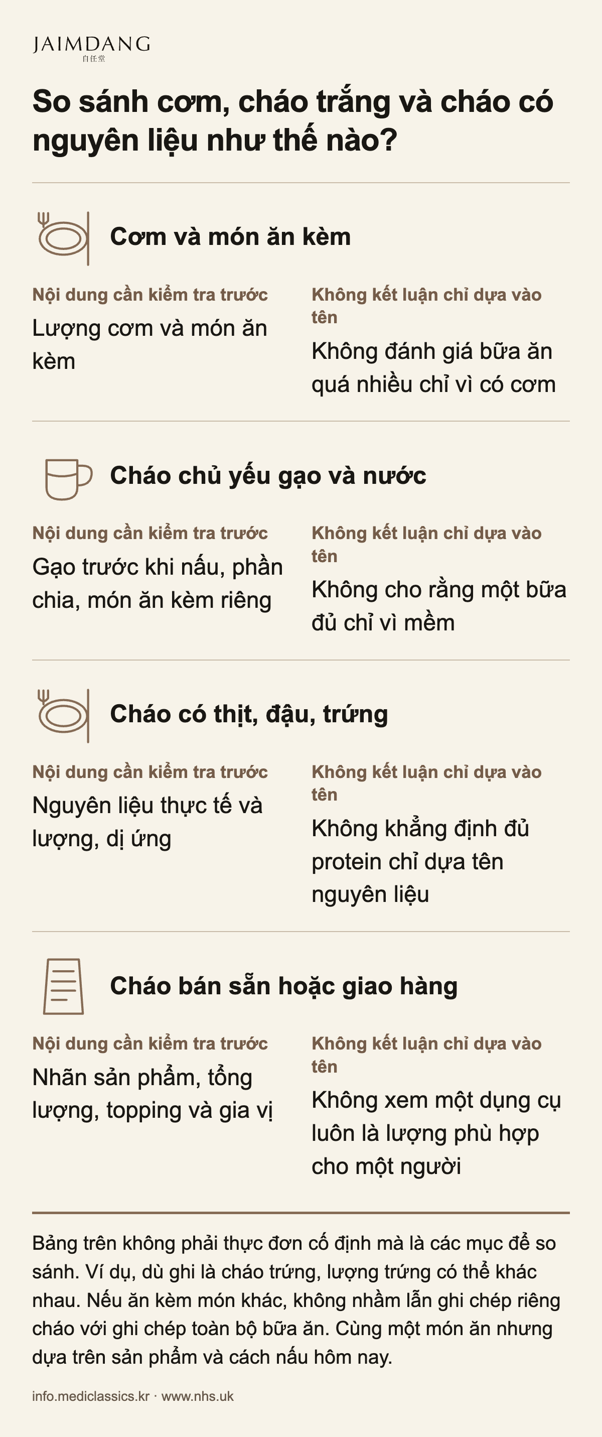 So sánh cơm, cháo trắng và cháo có nguyên liệu như thế nào?