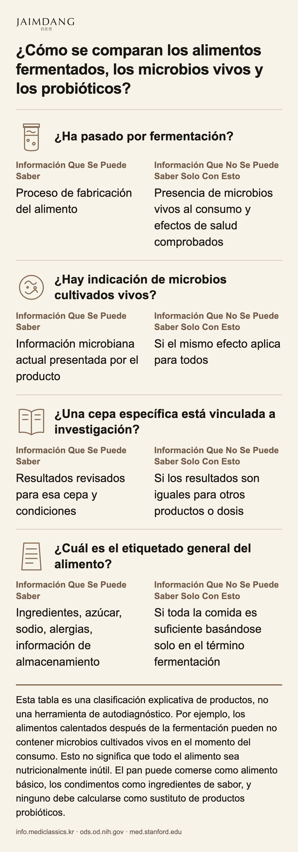 ¿Cómo se comparan los alimentos fermentados, los microbios vivos y los probióticos?