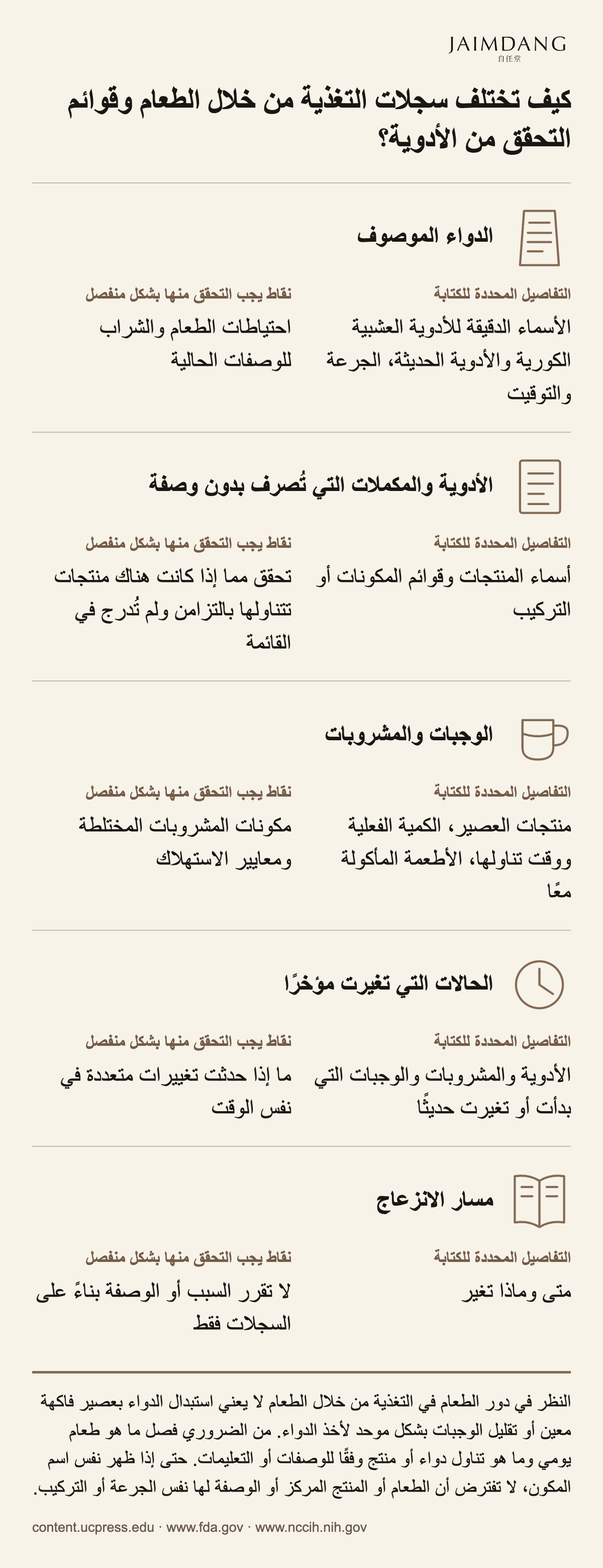 كيف تختلف سجلات التغذية من خلال الطعام وقوائم التحقق من الأدوية؟