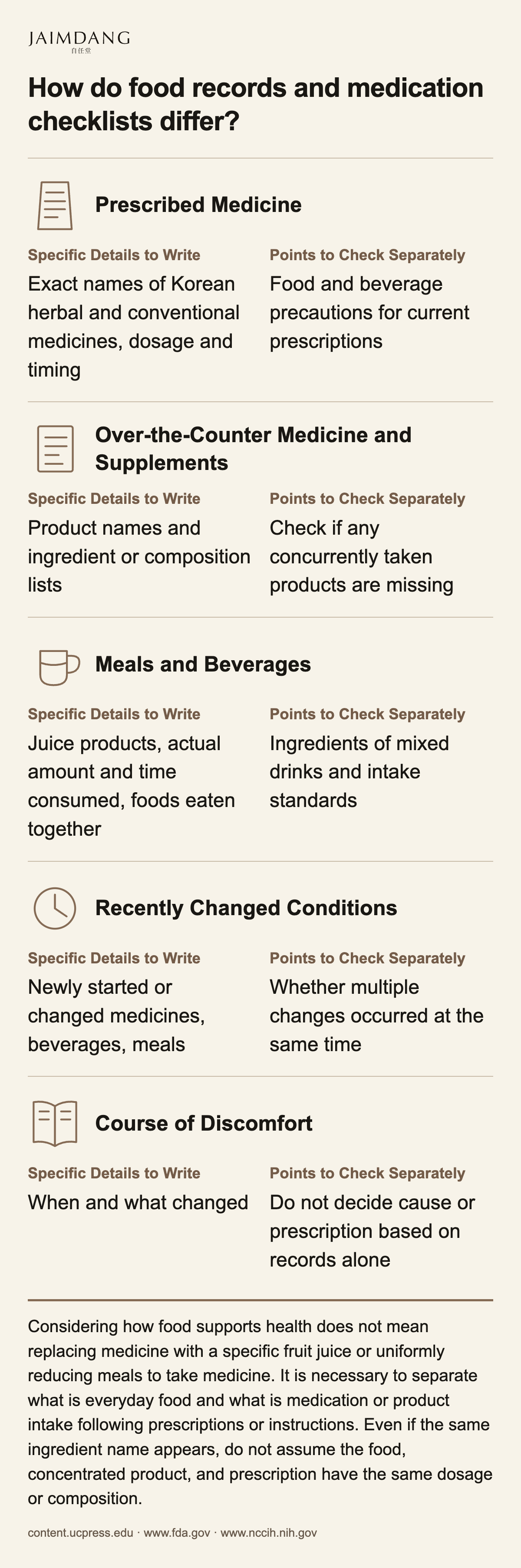 How do food records and medication checklists differ?