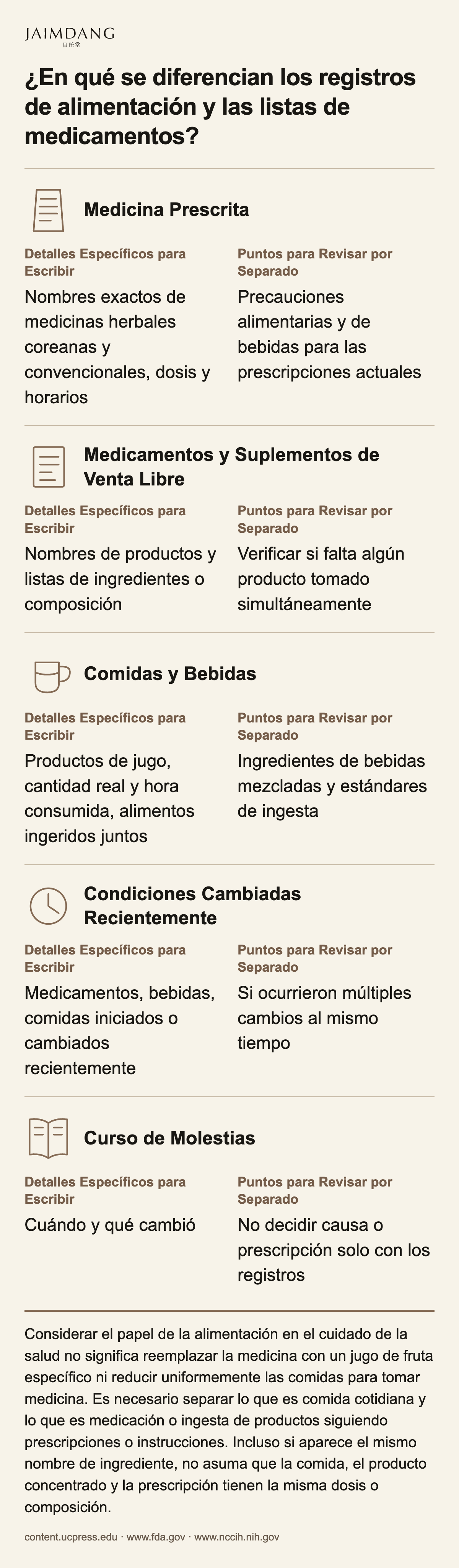 ¿En qué se diferencian los registros de alimentación y las listas de medicamentos?