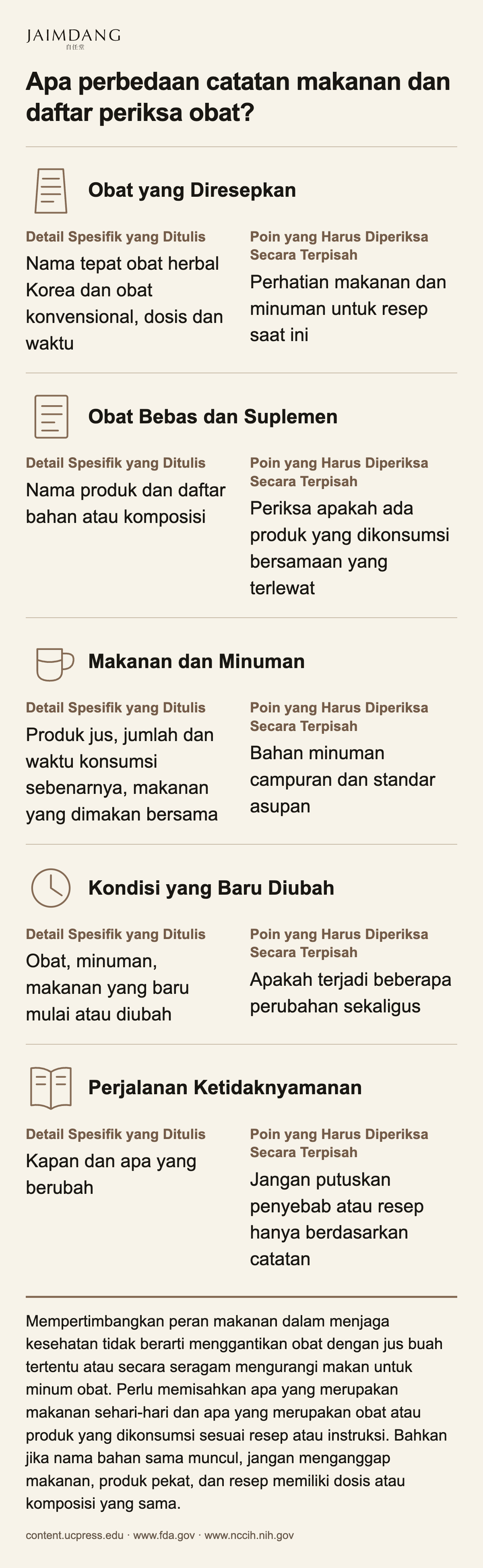 Apa perbedaan catatan makanan dan daftar periksa obat?
