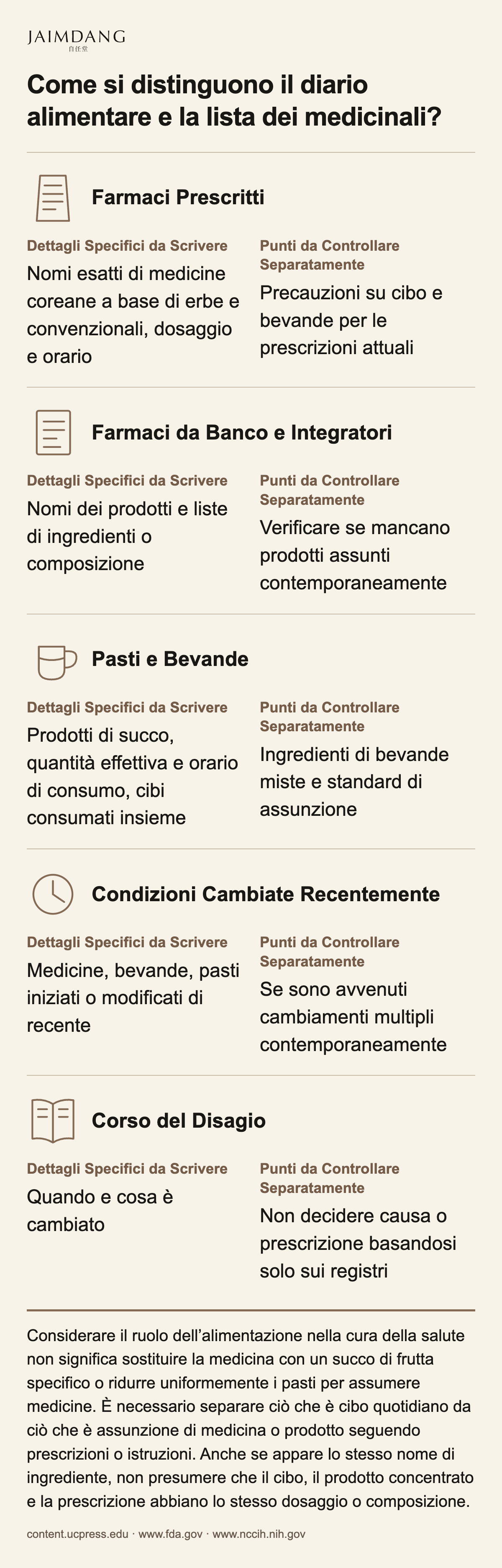 Come si distinguono il diario alimentare e la lista dei medicinali?