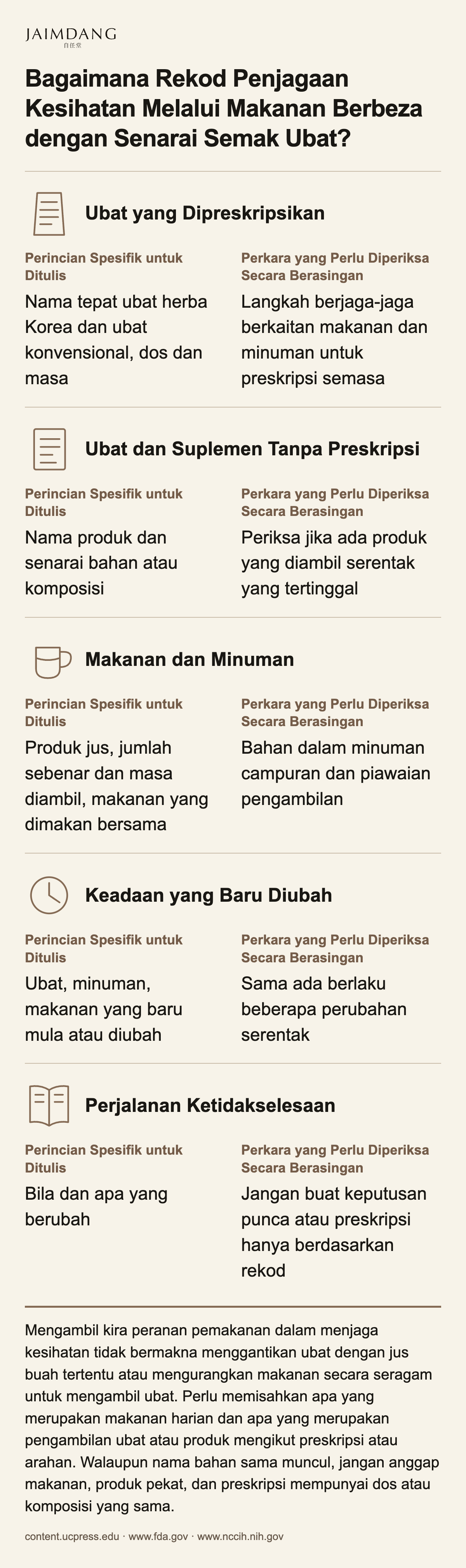 Bagaimana Rekod Penjagaan Kesihatan Melalui Makanan Berbeza dengan Senarai Semak Ubat?