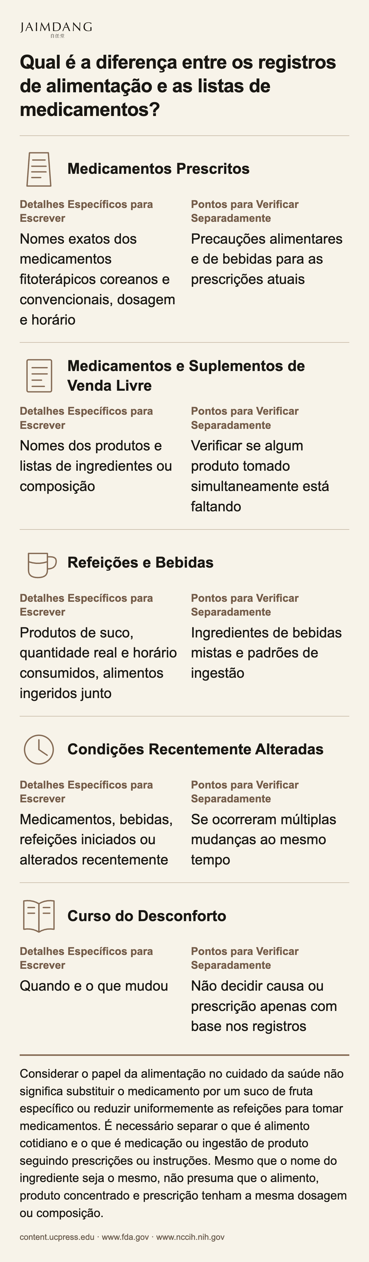 Qual é a diferença entre os registros de alimentação e as listas de medicamentos?