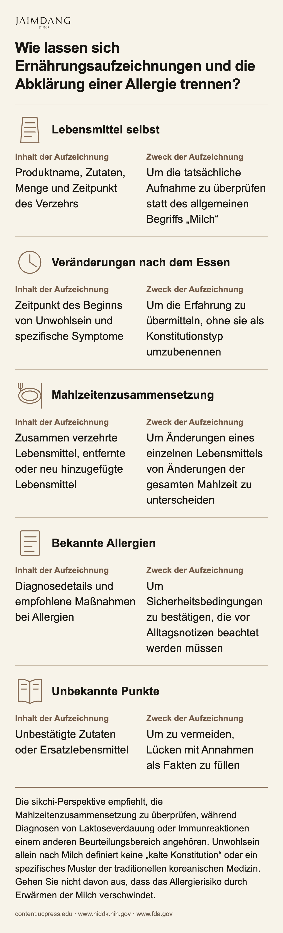 Wie lassen sich Ernährungsaufzeichnungen und die Abklärung einer Allergie trennen?