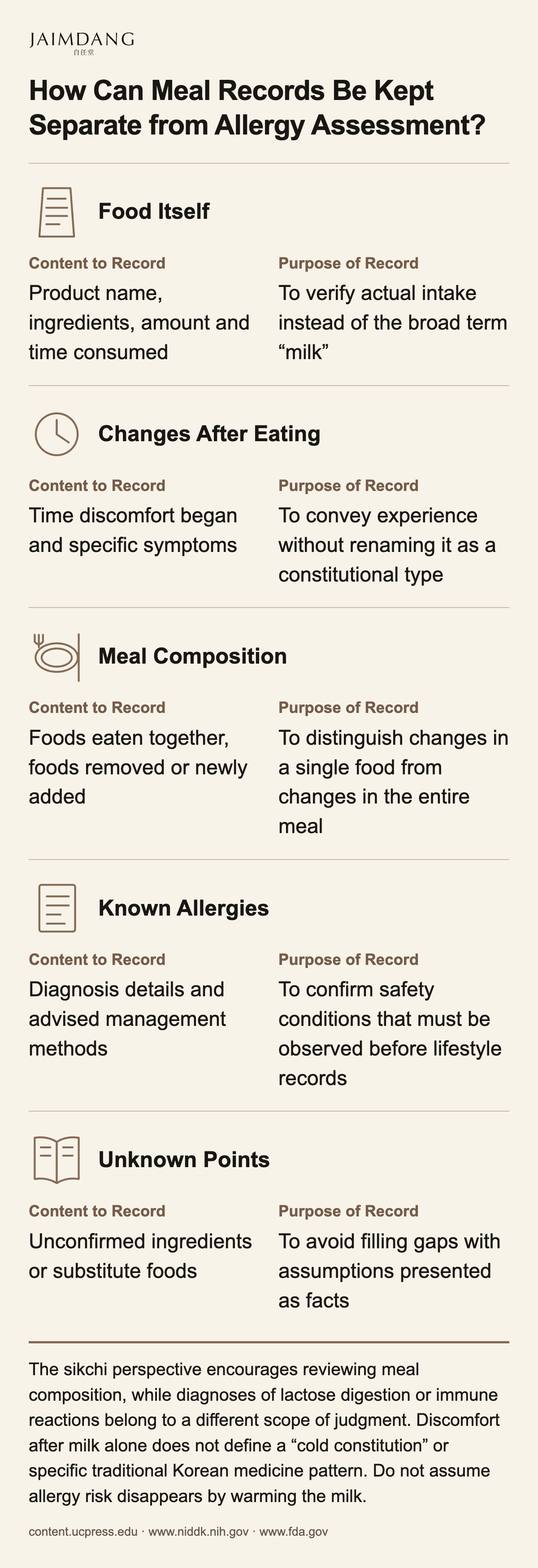 How Can Meal Records Be Kept Separate from Allergy Assessment?