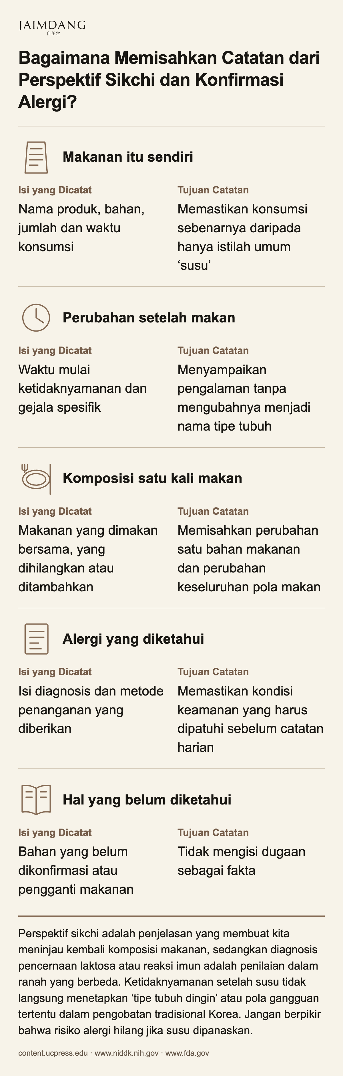 Bagaimana Memisahkan Catatan dari Perspektif Sikchi dan Konfirmasi Alergi?