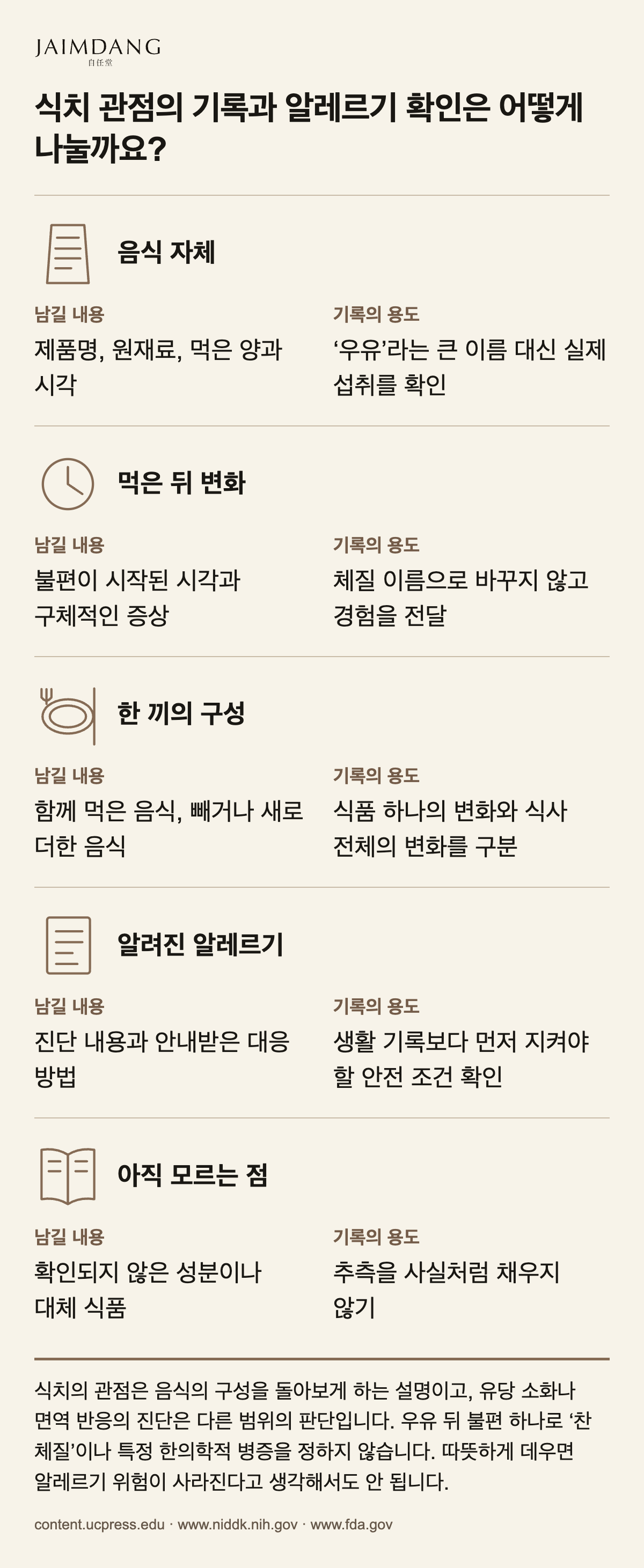 식치 관점의 기록과 알레르기 확인은 어떻게 나눌까요?