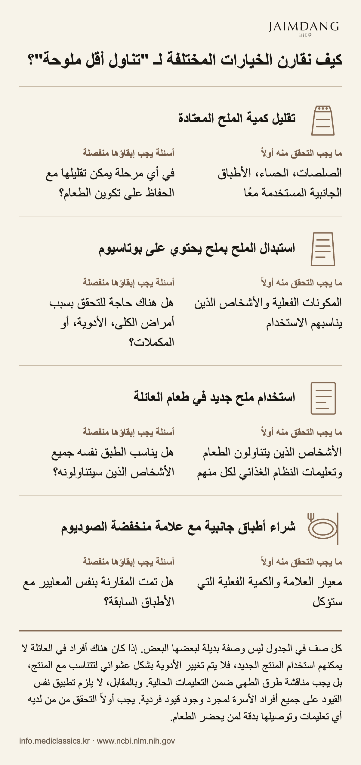كيف نقارن الخيارات المختلفة لـ "تناول أقل ملوحة"؟