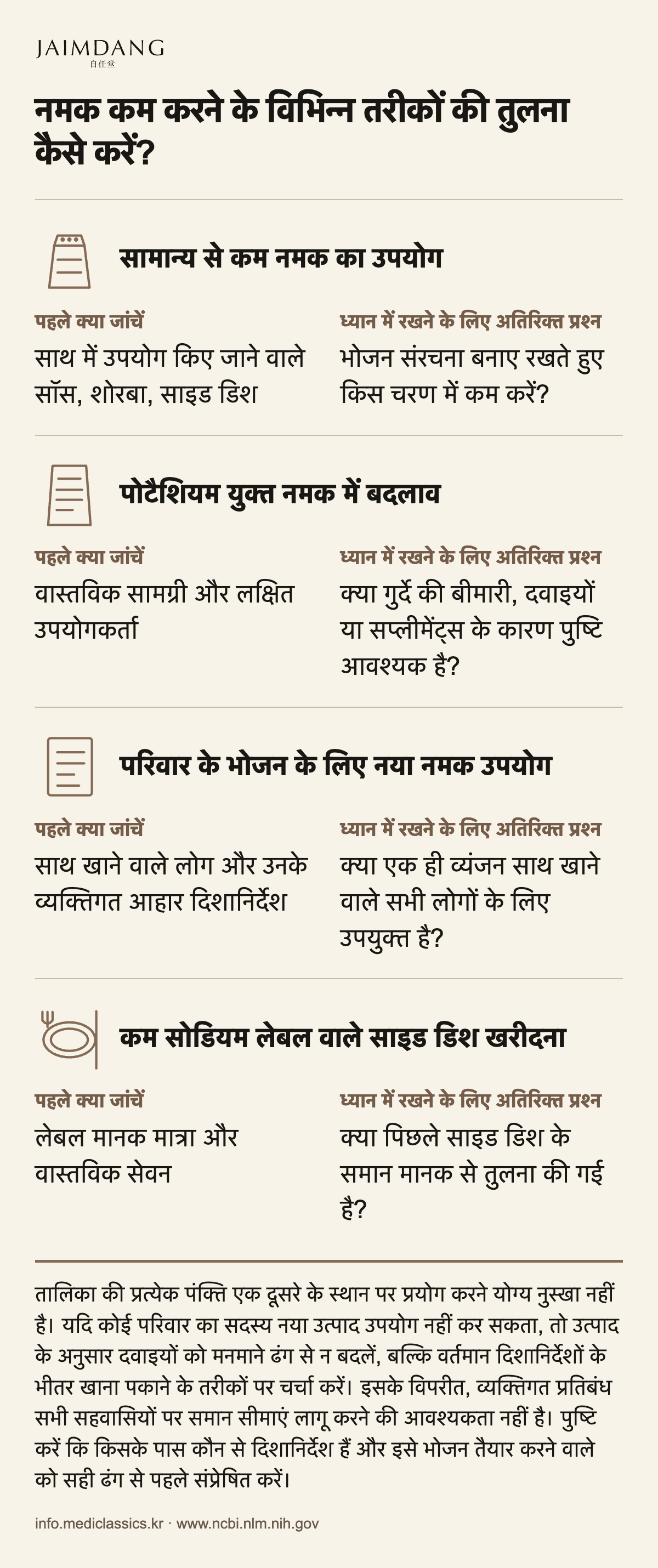 नमक कम करने के विभिन्न तरीकों की तुलना कैसे करें?