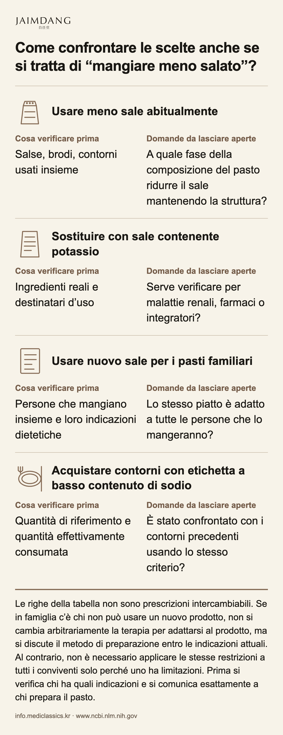 Come confrontare le scelte anche se si tratta di “mangiare meno salato”?