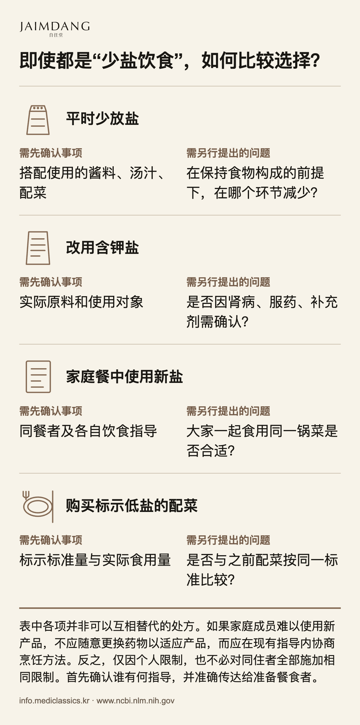 即使都是“少盐饮食”,如何比较选择?