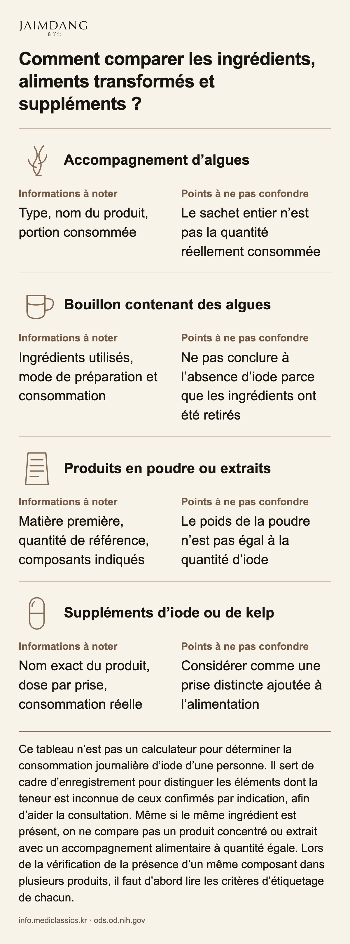 Comment comparer les ingrédients, aliments transformés et suppléments ?