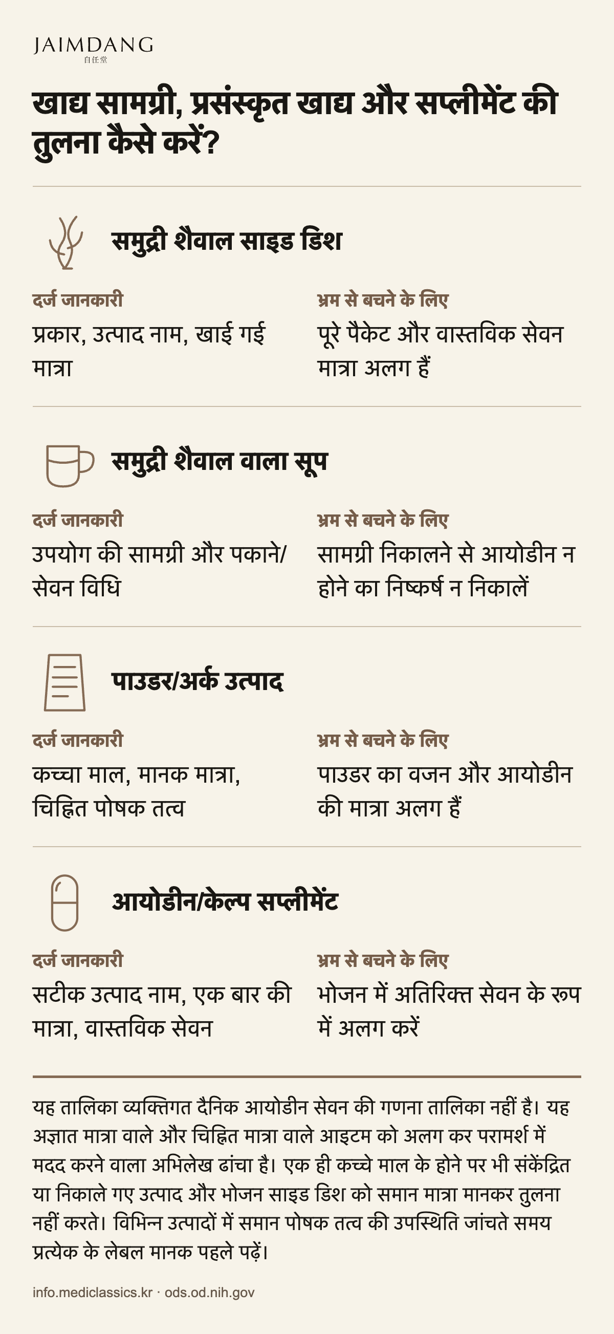खाद्य सामग्री, प्रसंस्कृत खाद्य और सप्लीमेंट की तुलना कैसे करें?
