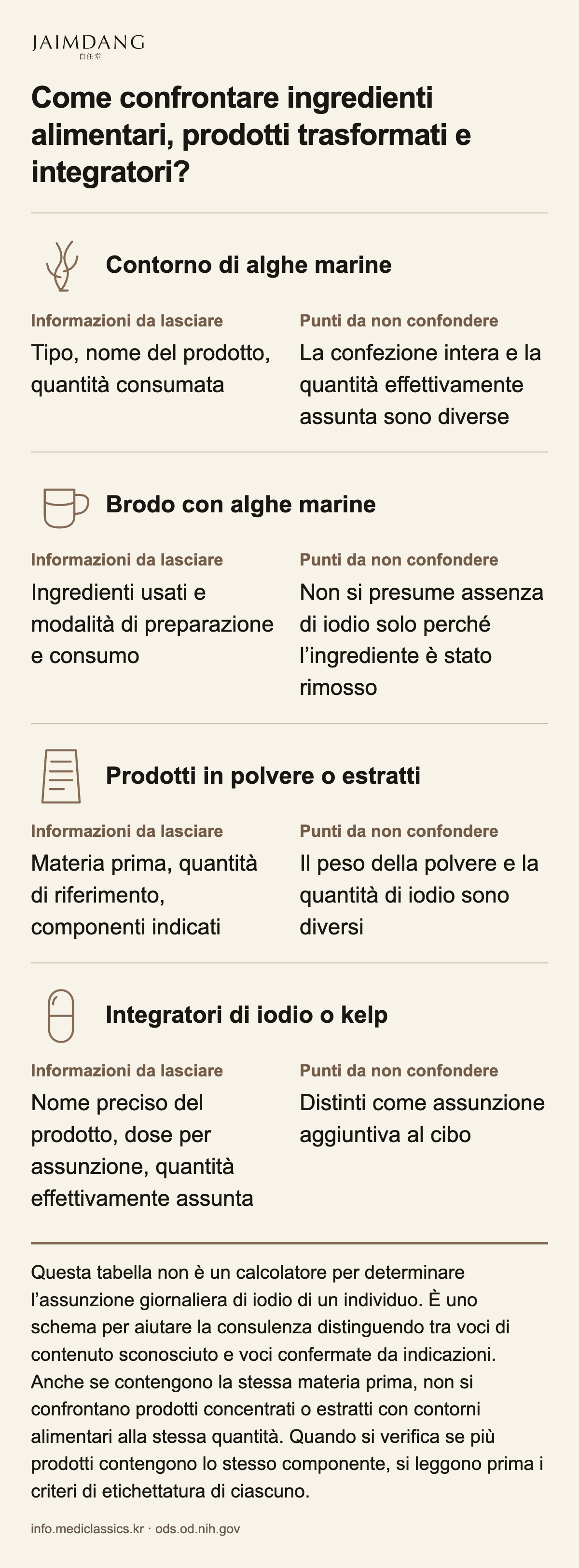 Come confrontare ingredienti alimentari, prodotti trasformati e integratori?