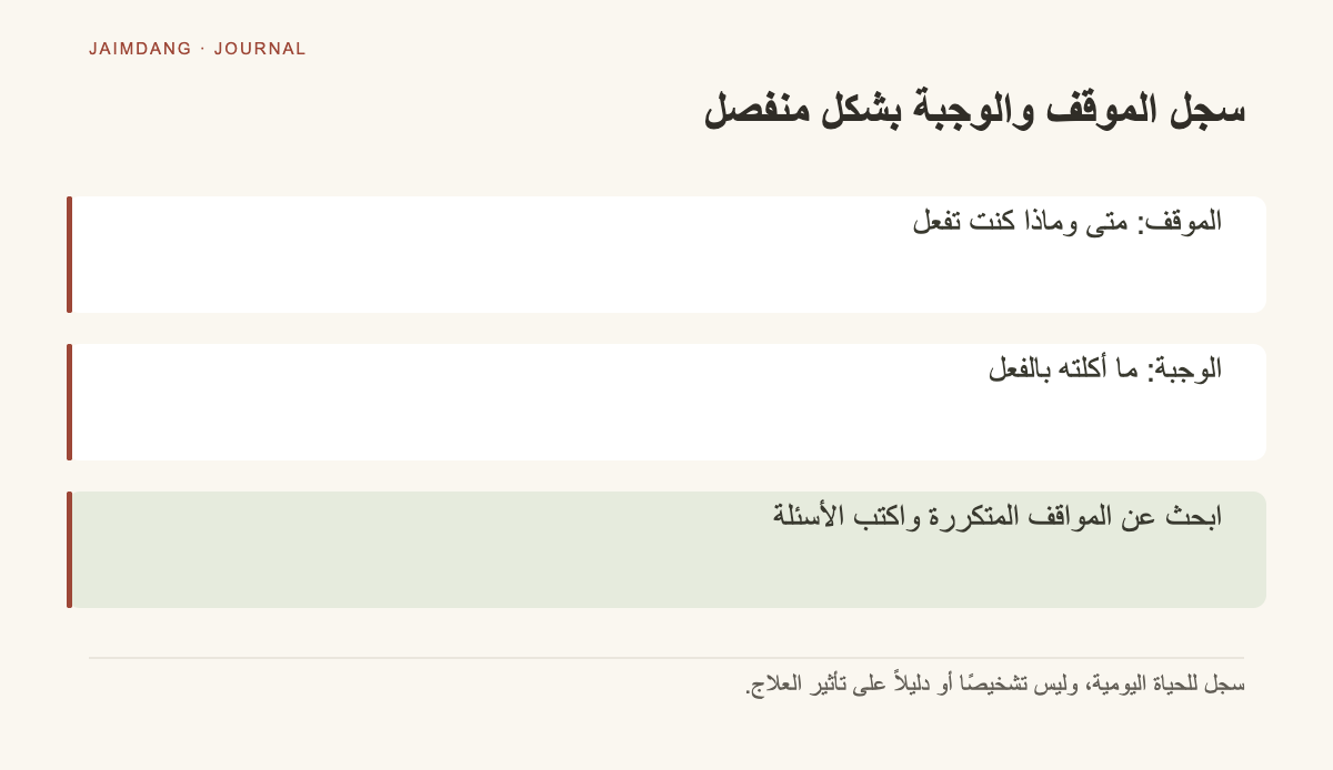 مخطط شرح آلية مراقبة الشهية