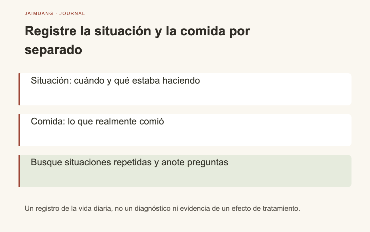 Diagrama del Mecanismo de Observación del Apetito