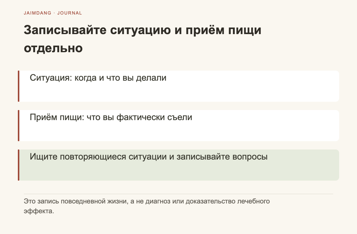 Схема механизма наблюдения аппетита