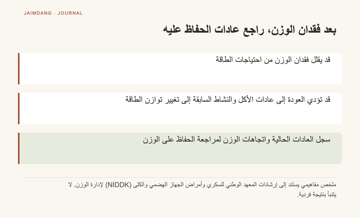 مخطط يوضح آلية مراجعة احتياجات الطاقة ونمط الحياة بعد فقدان الوزن