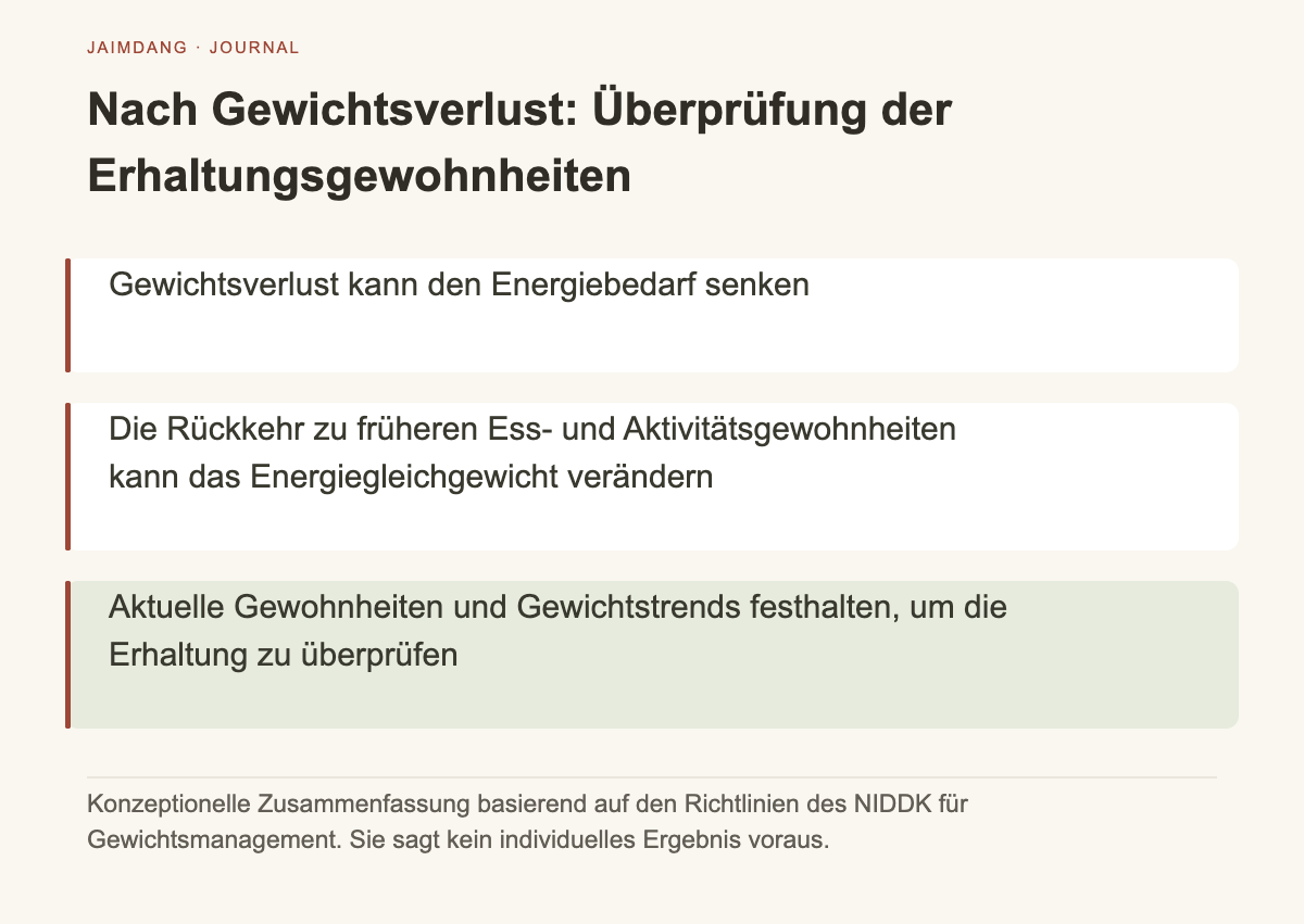 Mechanismus-Diagramm zur gleichzeitigen Betrachtung von Energiebedarf und Lebensgewohnheiten nach Gewichtsabnahme