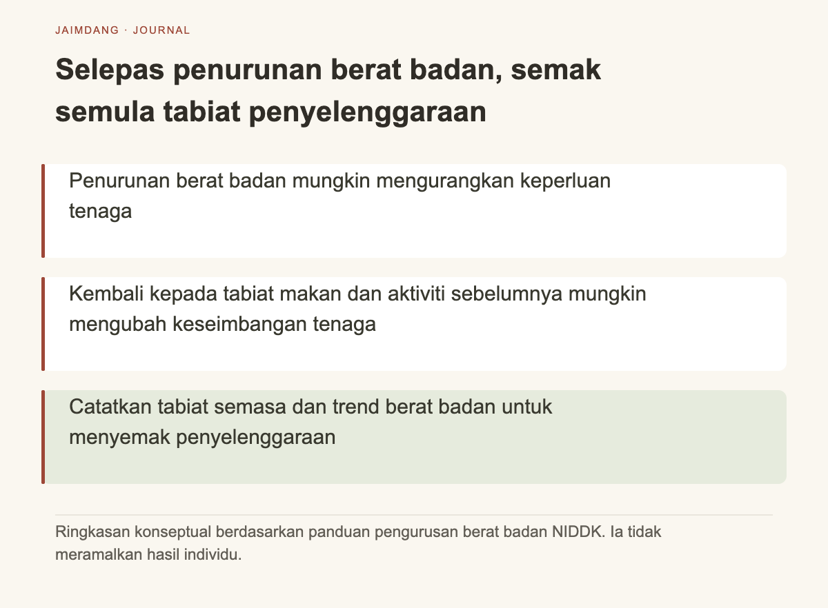 Konsep mekanisme melihat keperluan tenaga dan gaya hidup selepas penurunan berat badan