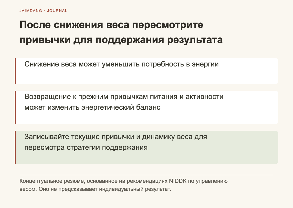 Схема механизма совместного анализа потребности в энергии и образа жизни после снижения веса