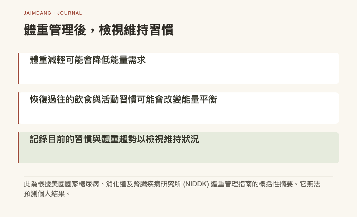 減重後能量需求與生活習慣共同觀察的機制示意圖