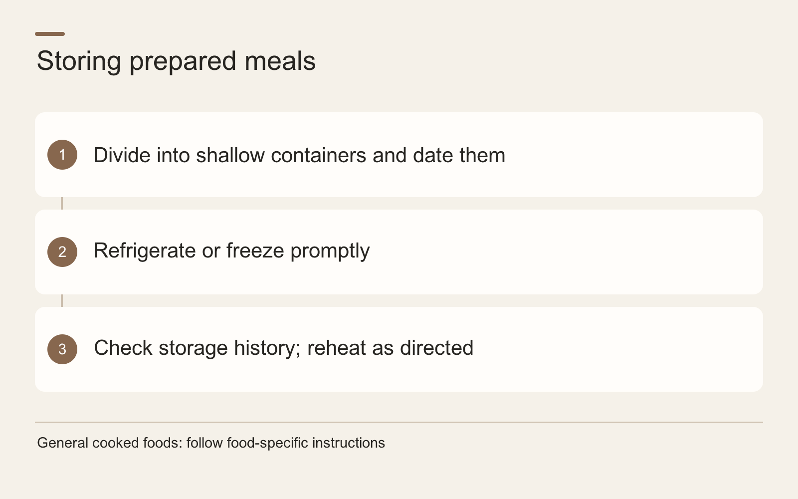 Storing prepared meals