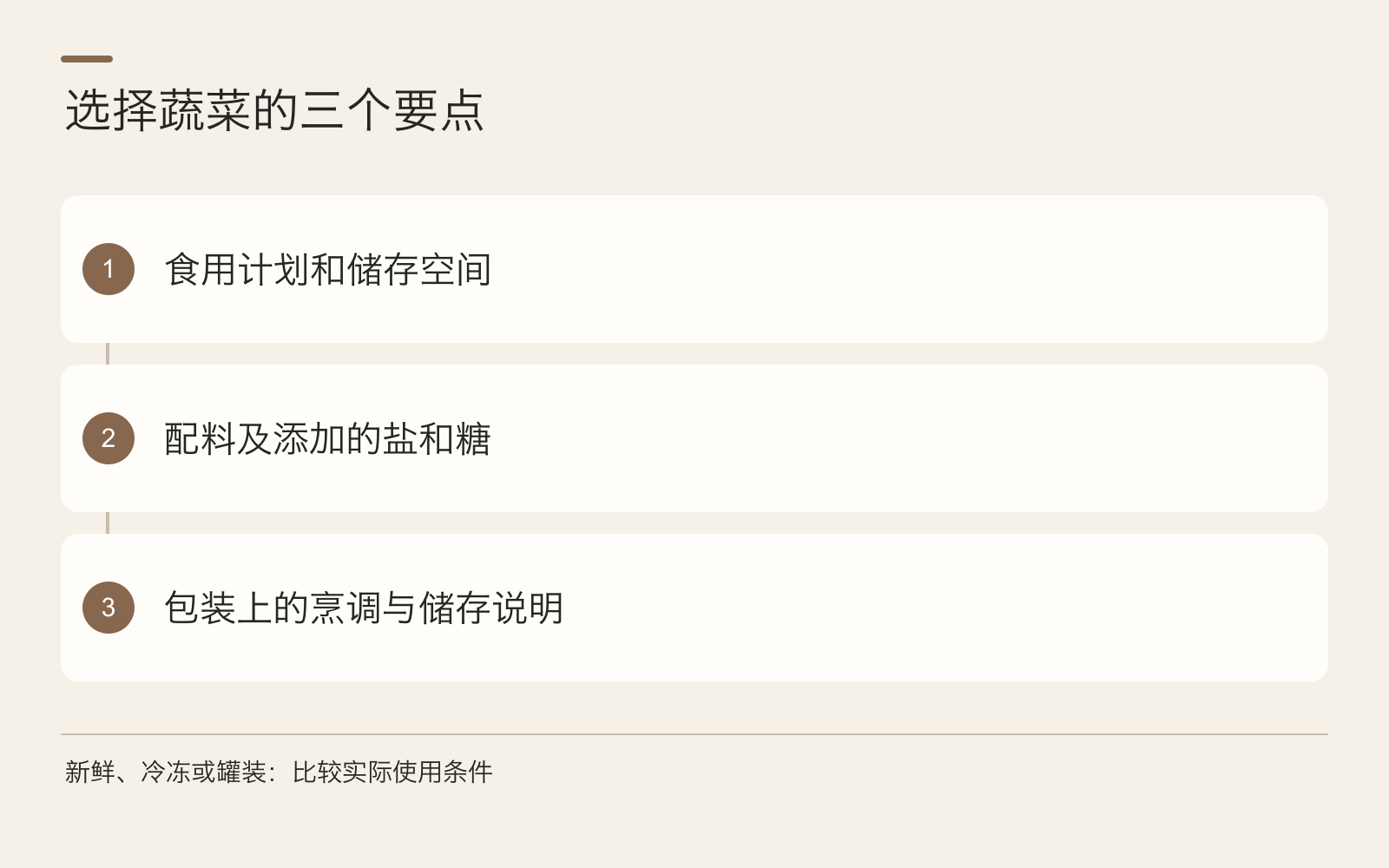 选择蔬菜的三个要点 · 食用计划和储存空间 · 配料及添加的盐和糖 · 包装上的烹调与储存说明