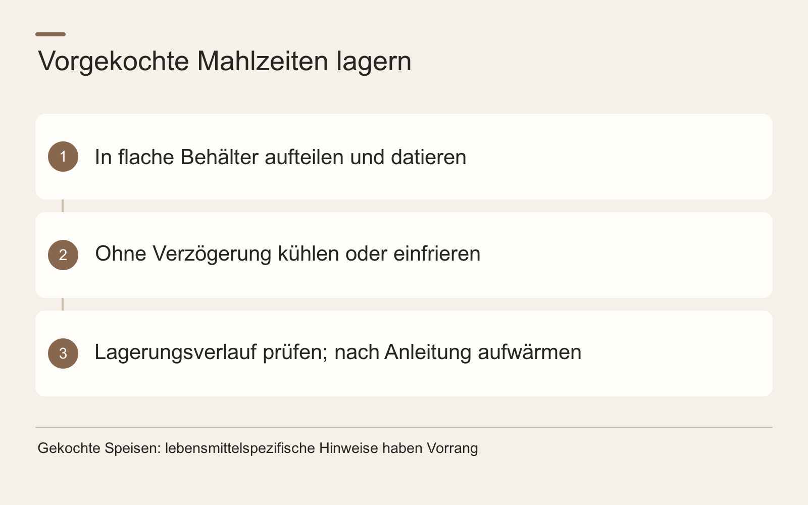 Vorgekochte Mahlzeiten lagern