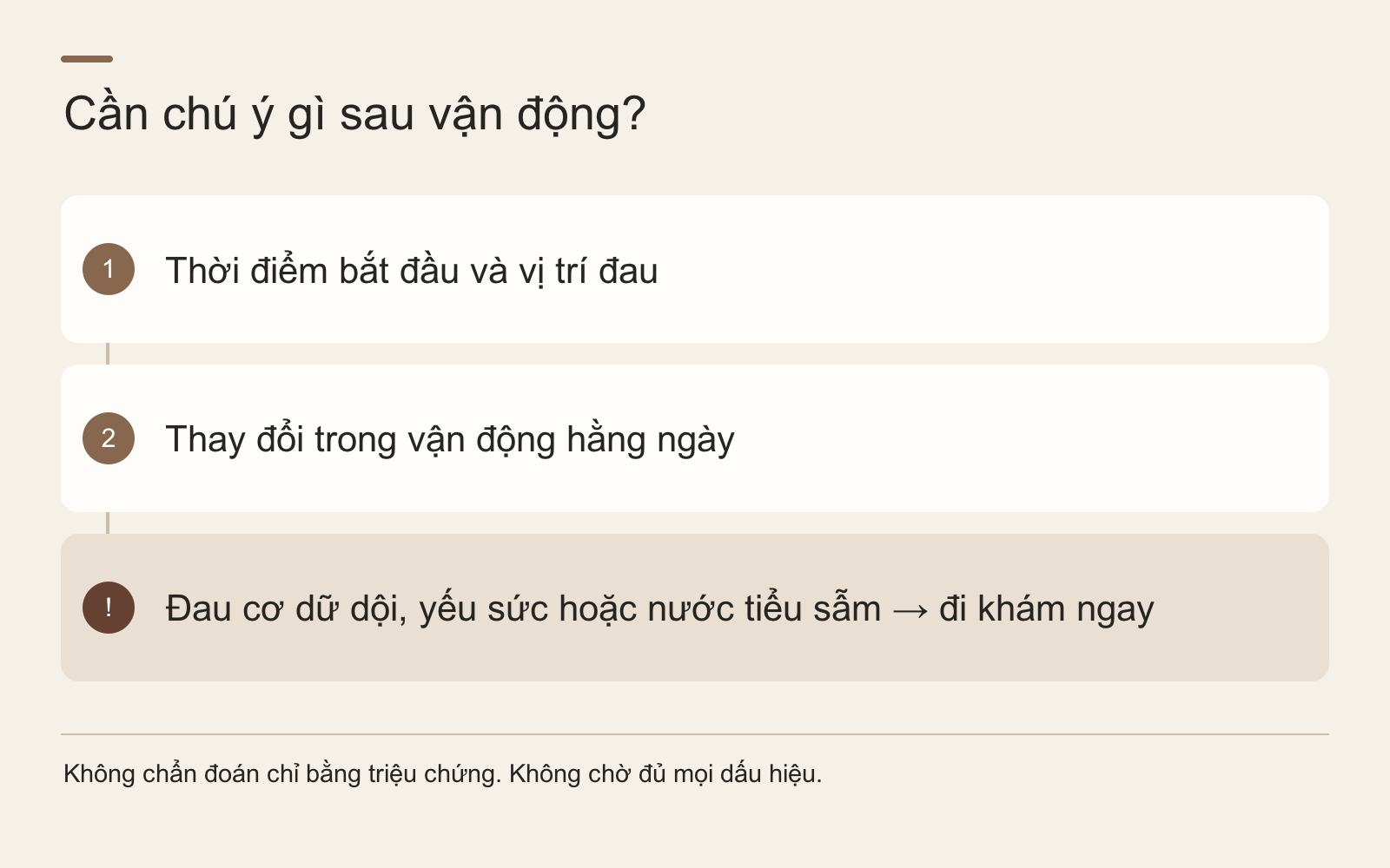 Cần chú ý gì sau vận động? · Thời điểm bắt đầu và vị trí đau · Thay đổi trong vận động hằng ngày · Đau cơ dữ dội, yếu sức hoặc nước tiểu sẫm → đi khám ngay
