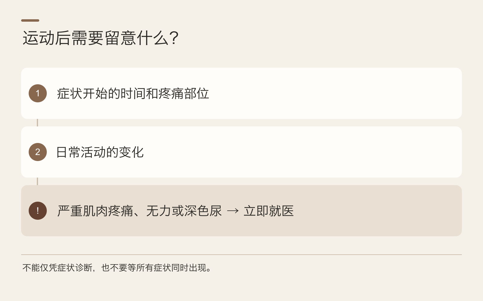 运动后需要留意什么? · 症状开始的时间和疼痛部位 · 日常活动的变化 · 严重肌肉疼痛、无力或深色尿 → 立即就医
