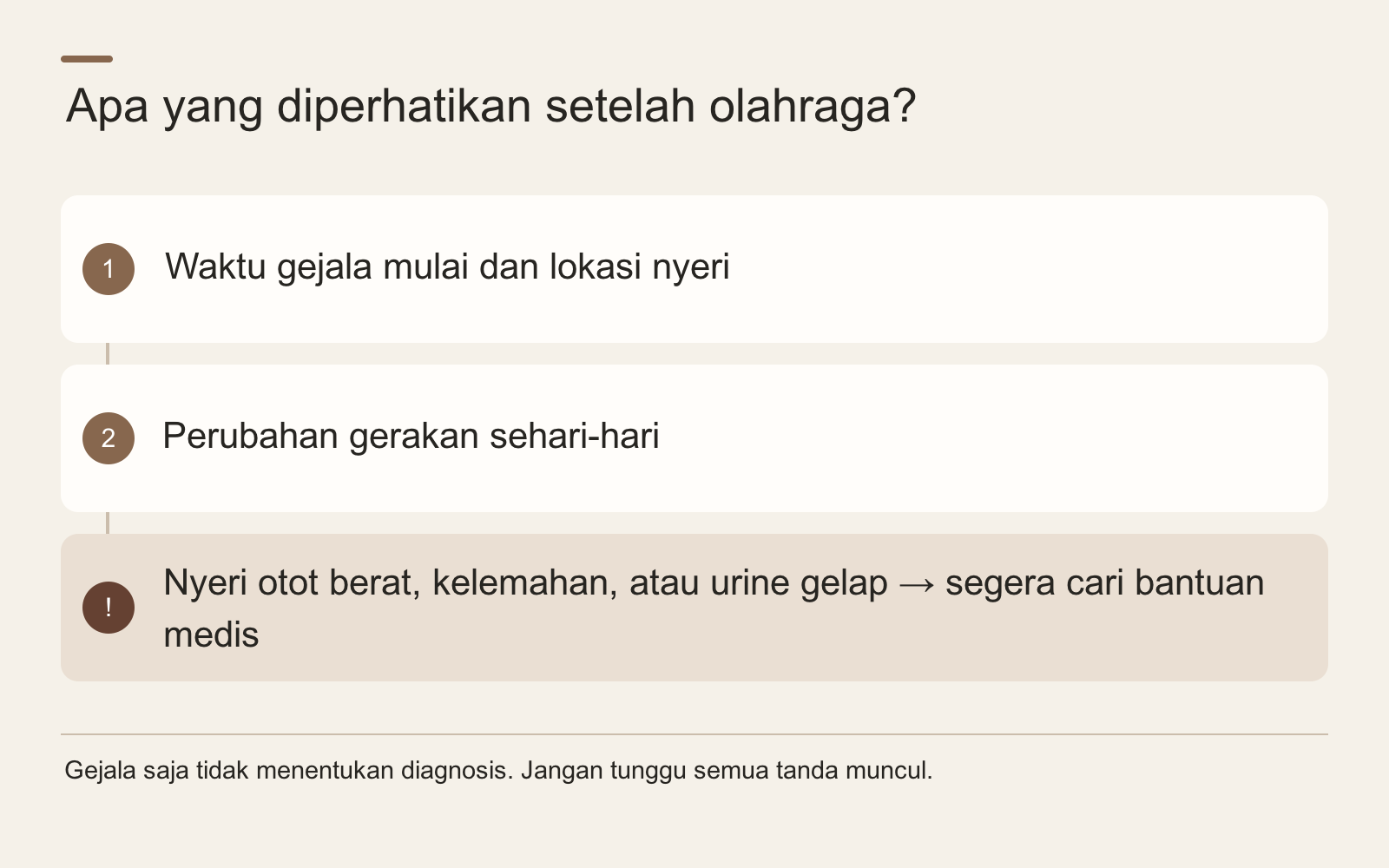 Apa yang diperhatikan setelah olahraga? · Waktu gejala mulai dan lokasi nyeri · Perubahan gerakan sehari-hari · Nyeri otot berat, kelemahan, atau urine gelap → segera cari bantuan medis