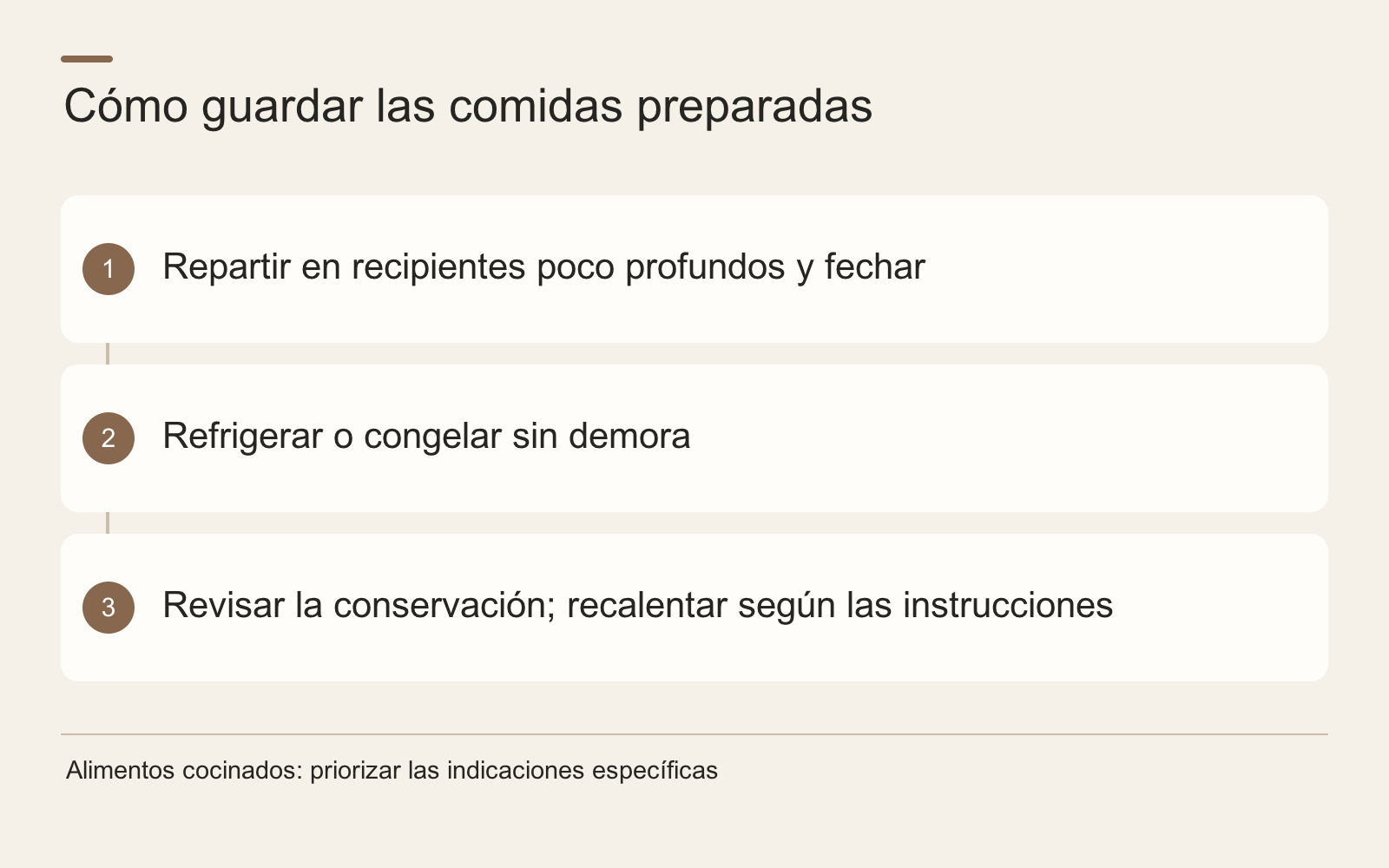 Cómo guardar las comidas preparadas