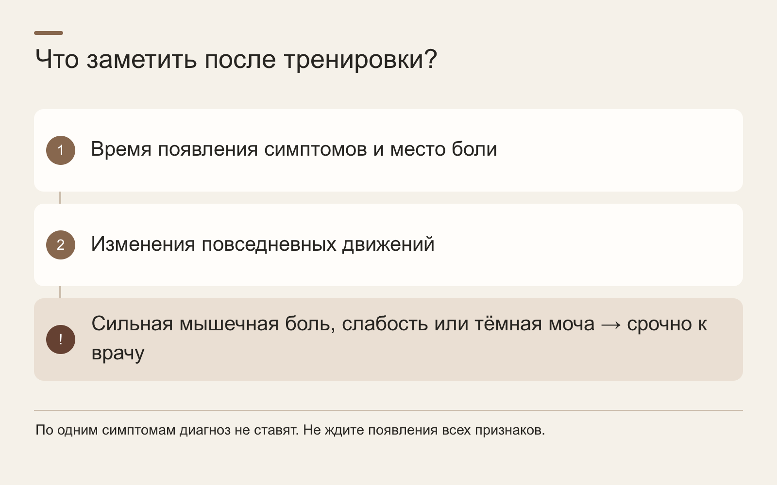 Что заметить после тренировки? · Время появления симптомов и место боли · Изменения повседневных движений · Сильная мышечная боль, слабость или тёмная моча → срочно к врачу