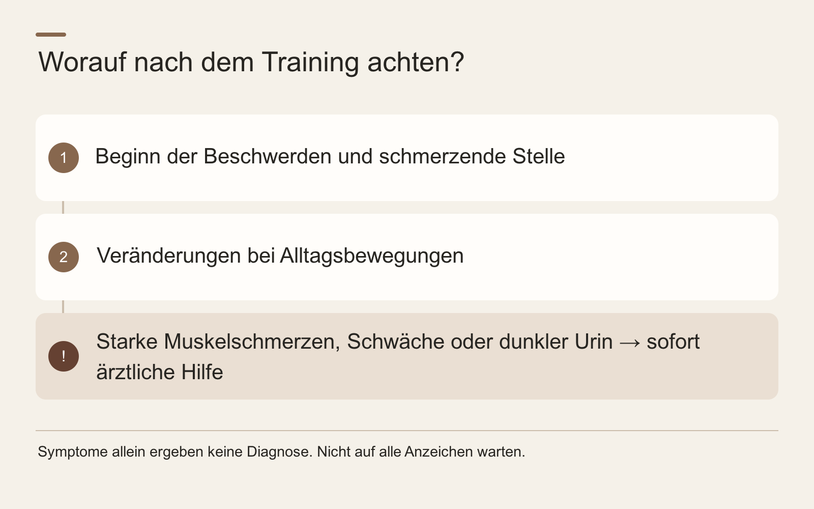 Worauf nach dem Training achten? · Beginn der Beschwerden und schmerzende Stelle · Veränderungen bei Alltagsbewegungen · Starke Muskelschmerzen, Schwäche oder dunkler Urin → sofort ärztliche Hilfe