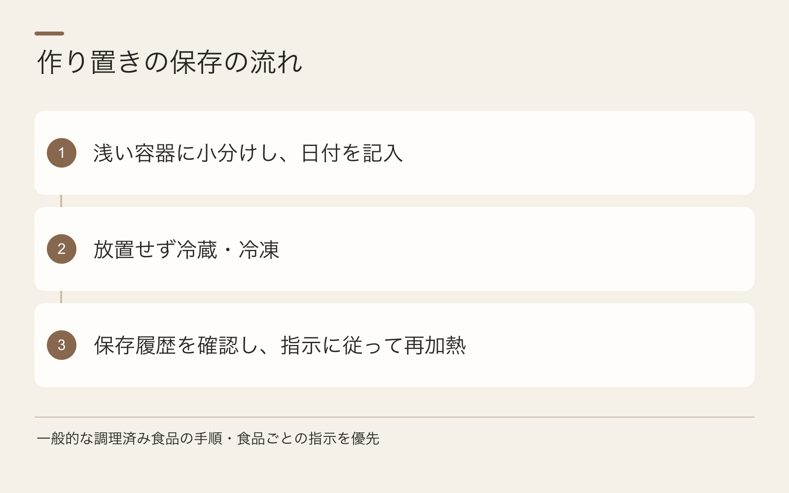 作り置きの保存の流れ