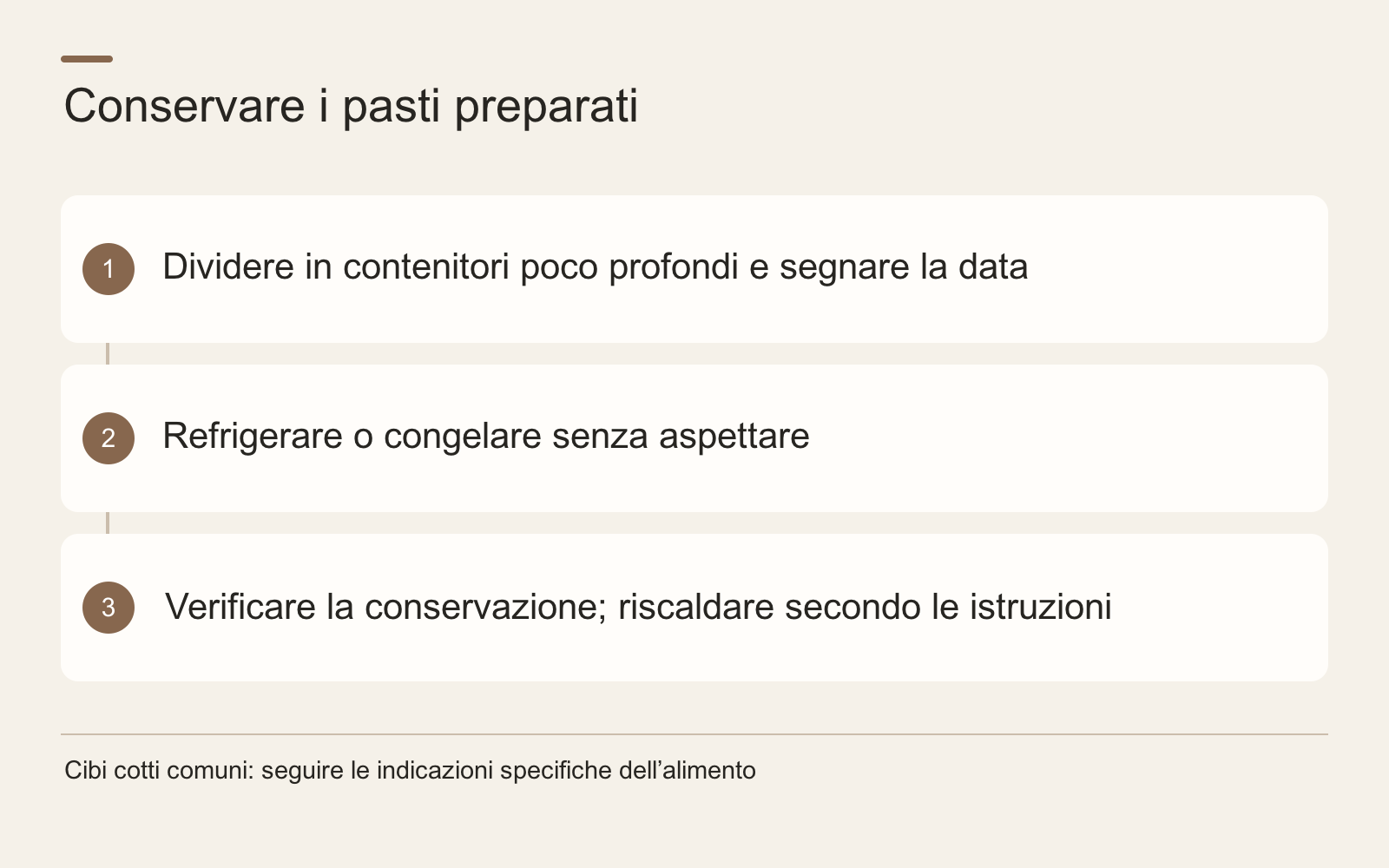 Conservare i pasti preparati